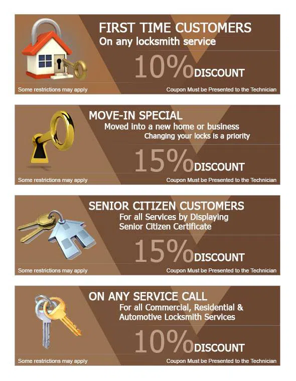 City Locksmith Shop Lawrence, MA 978-278-3040 City Locksmith Shop Lawrence, MA 978-278-3040 - cou-ls