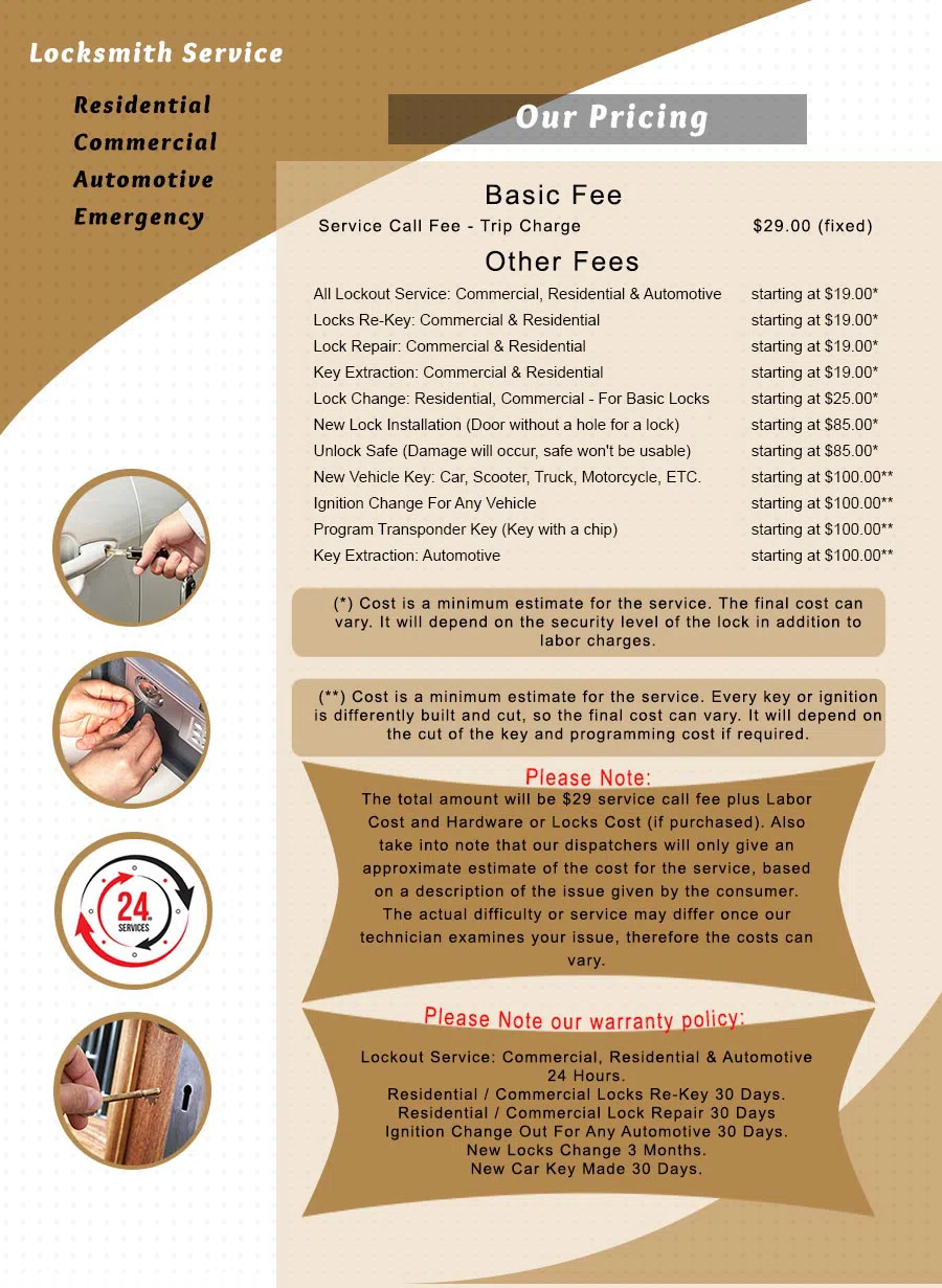 City Locksmith Shop Lawrence, MA 978-278-3040